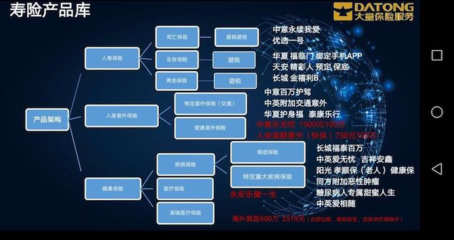 戰(zhàn)略合作啟新篇 我所攜手大童保險(xiǎn)經(jīng)紀(jì)四川高端事業(yè)部共拓未來